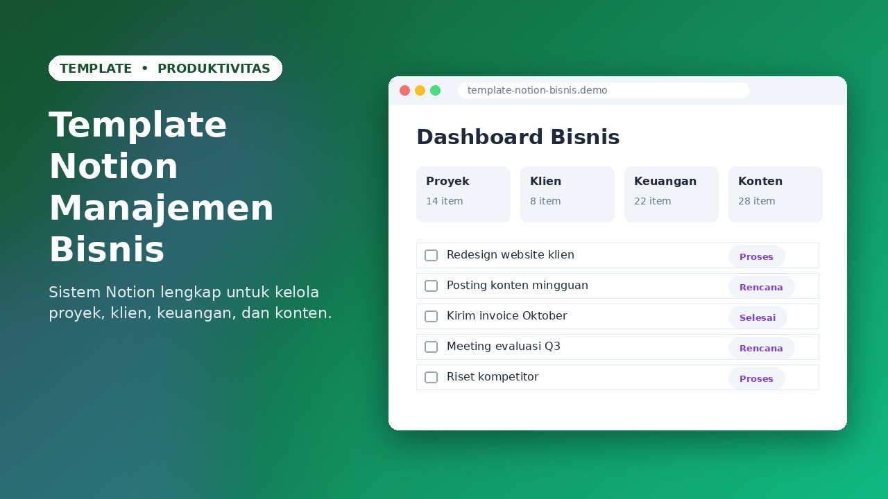 Template Notion Manajemen Bisnis
