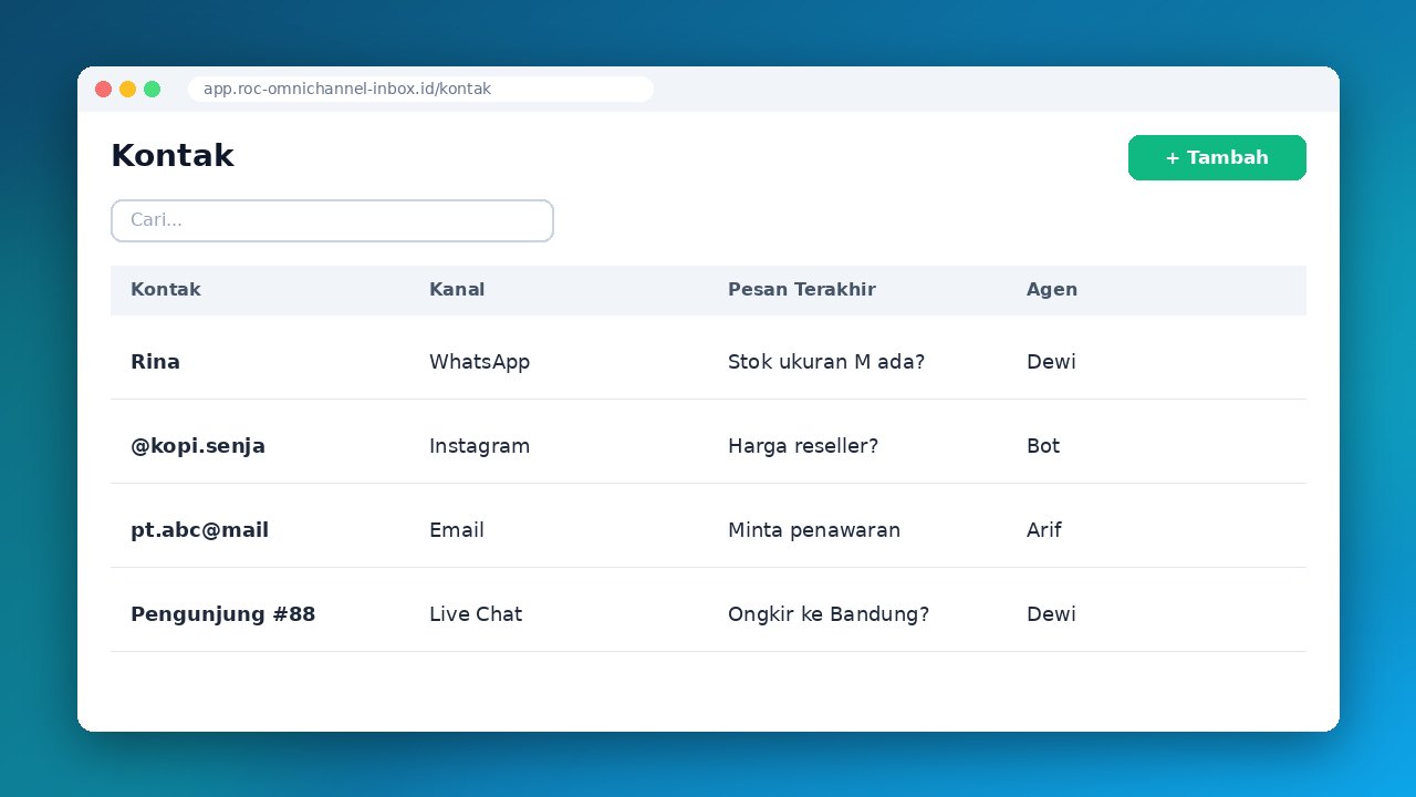 RoC Omnichannel Inbox