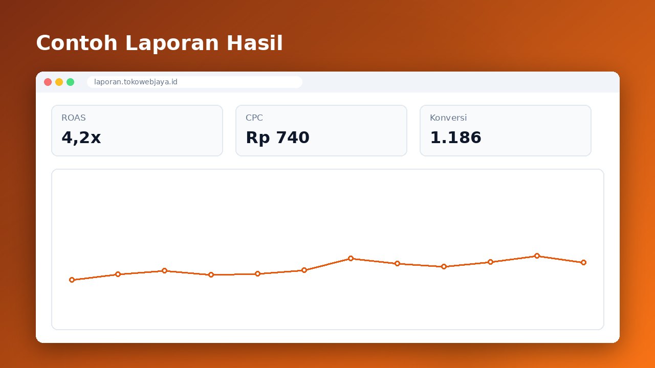 Jasa Setup Iklan Meta Ads