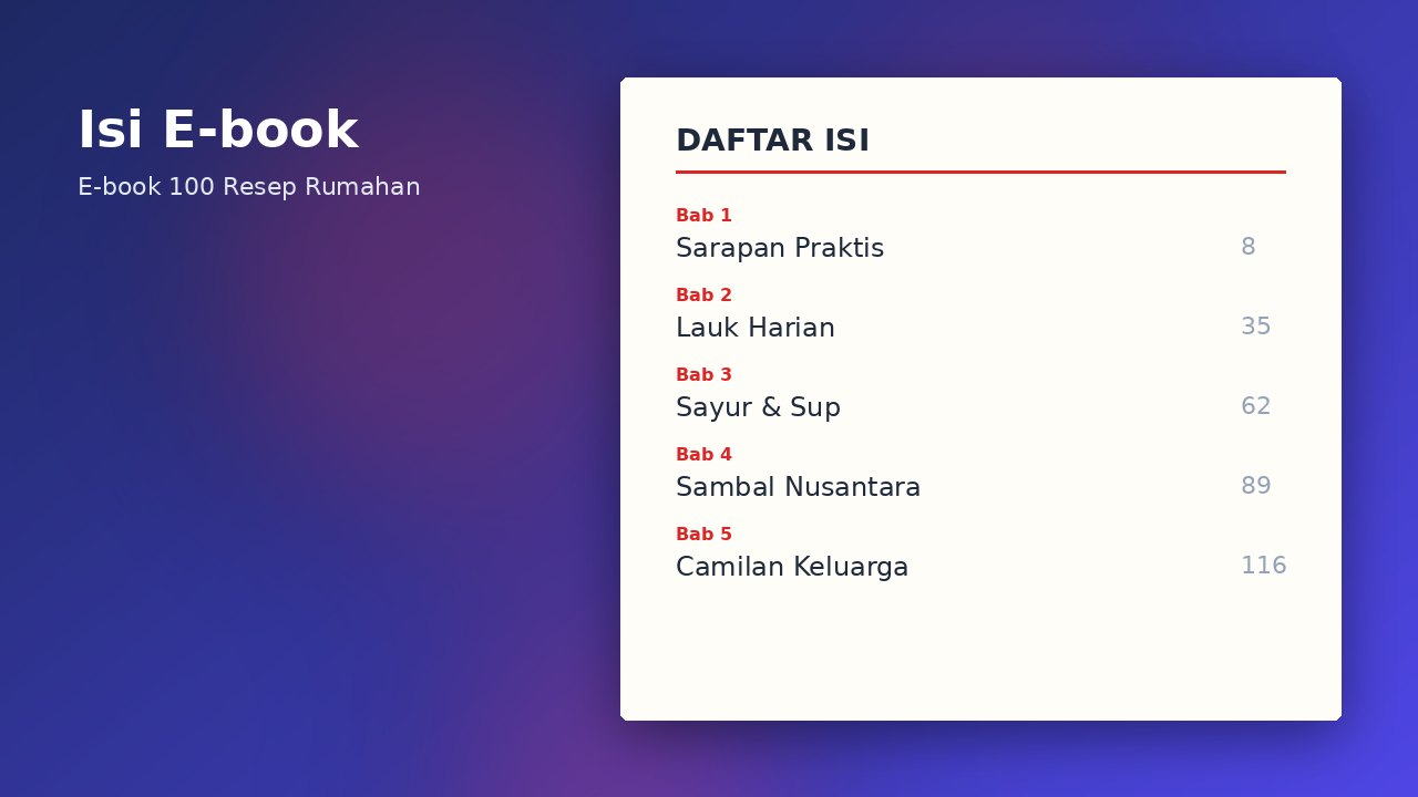 E-book 100 Resep Rumahan