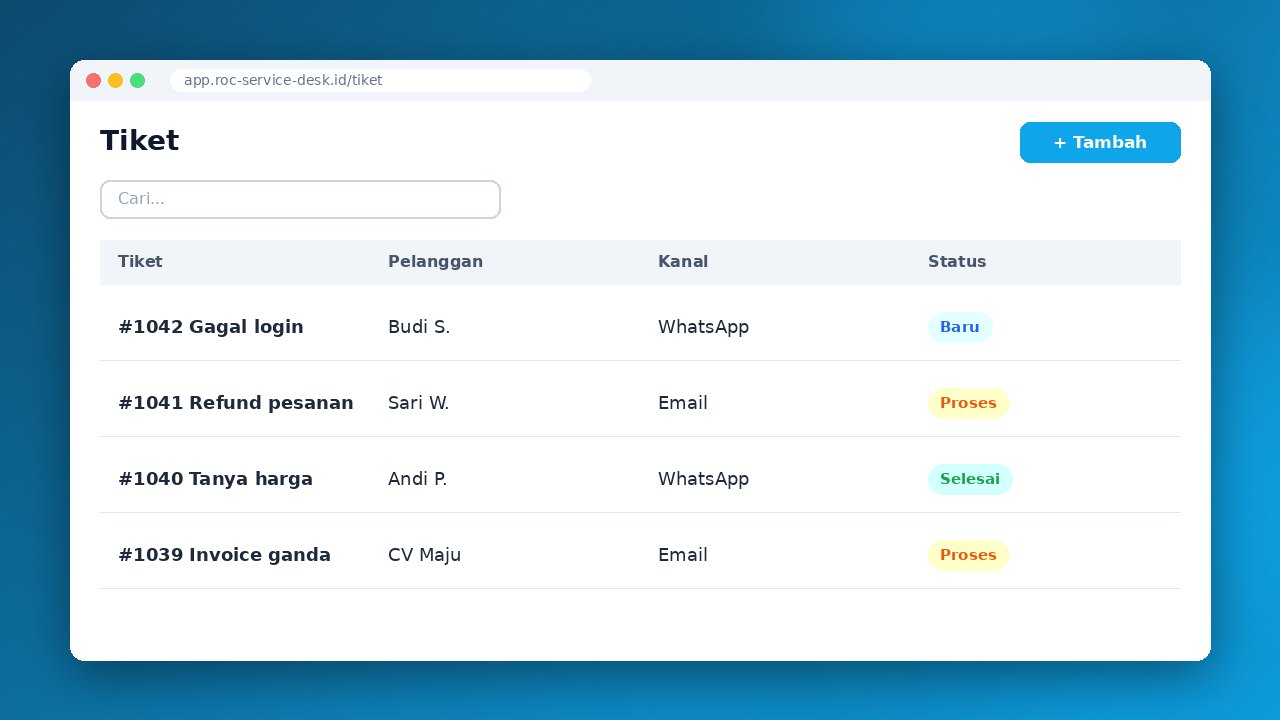 RoC Service Desk