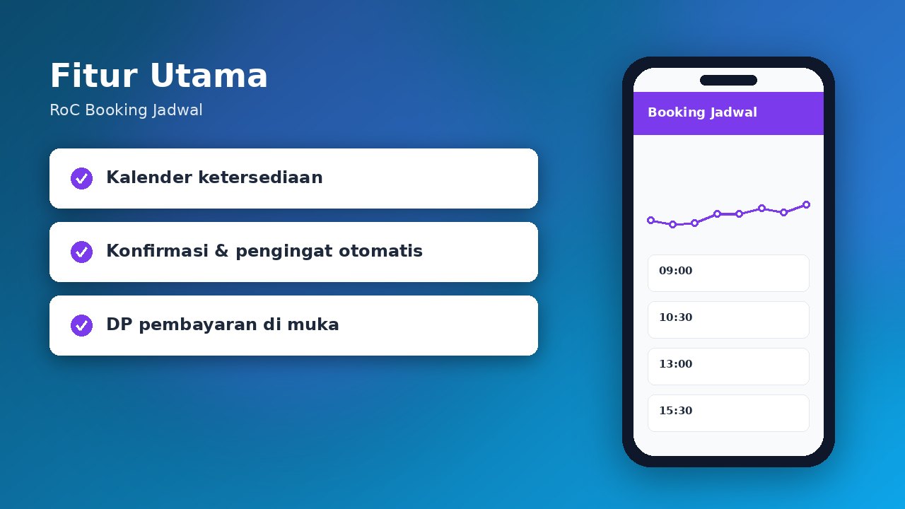 RoC Booking Jadwal