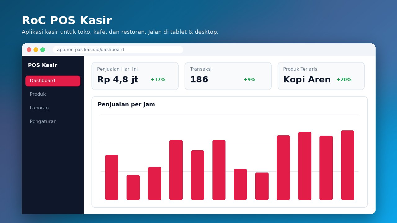 RoC POS Kasir