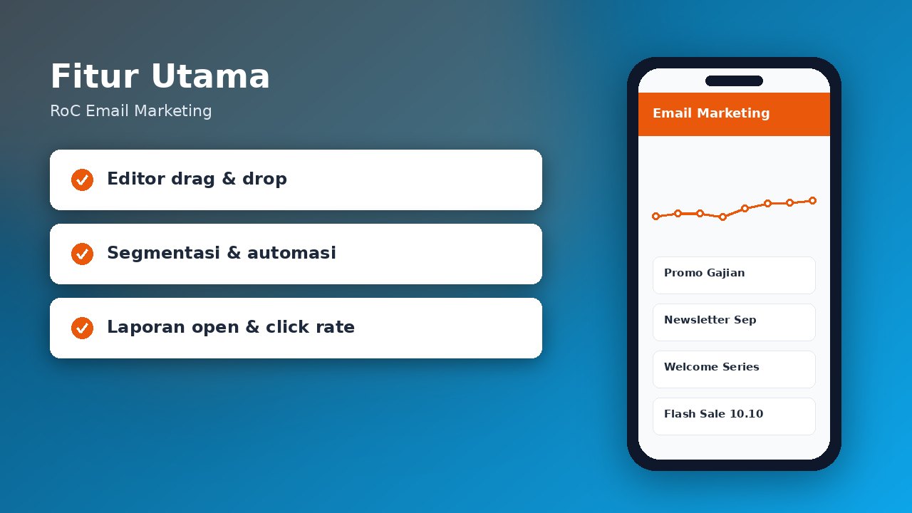 RoC Email Marketing