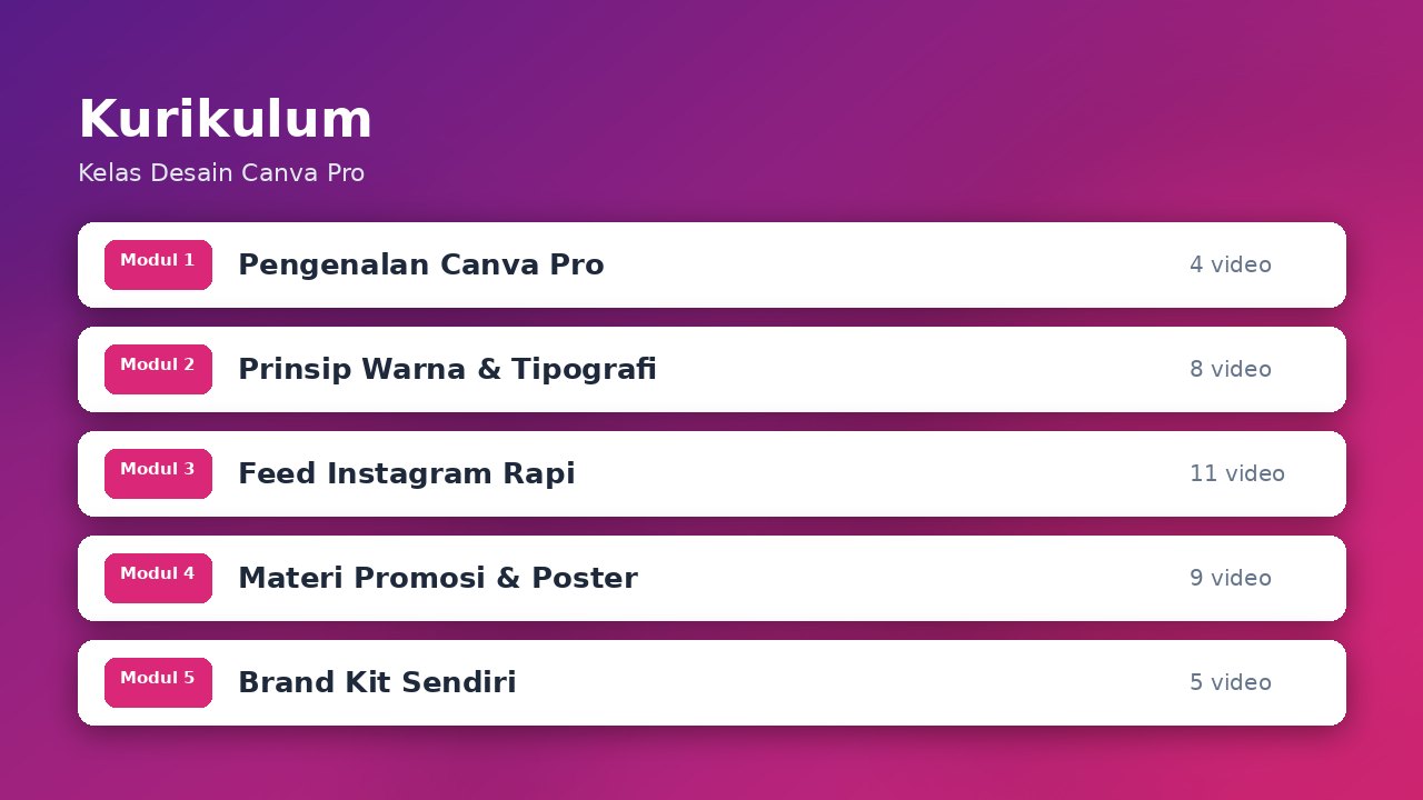 Kelas Desain Canva Pro