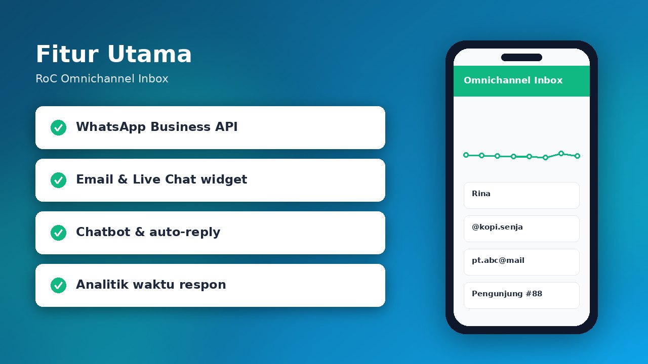 RoC Omnichannel Inbox