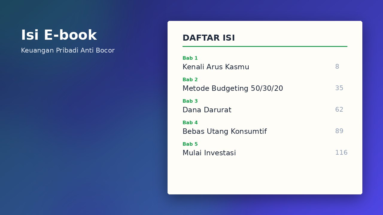 Keuangan Pribadi Anti Bocor