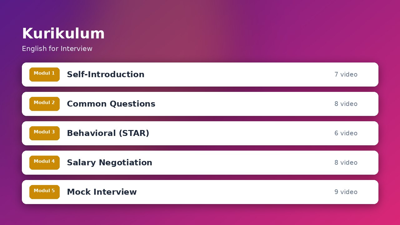 English for Interview
