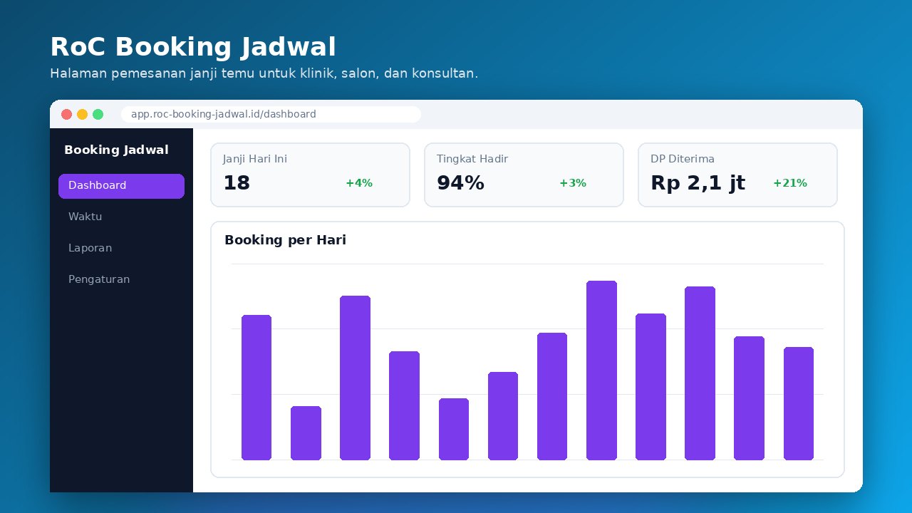 RoC Booking Jadwal