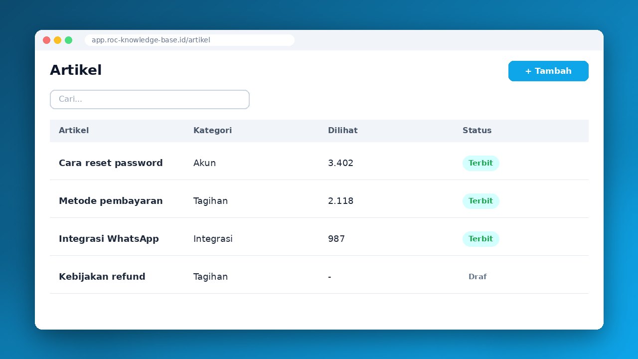 RoC Knowledge Base