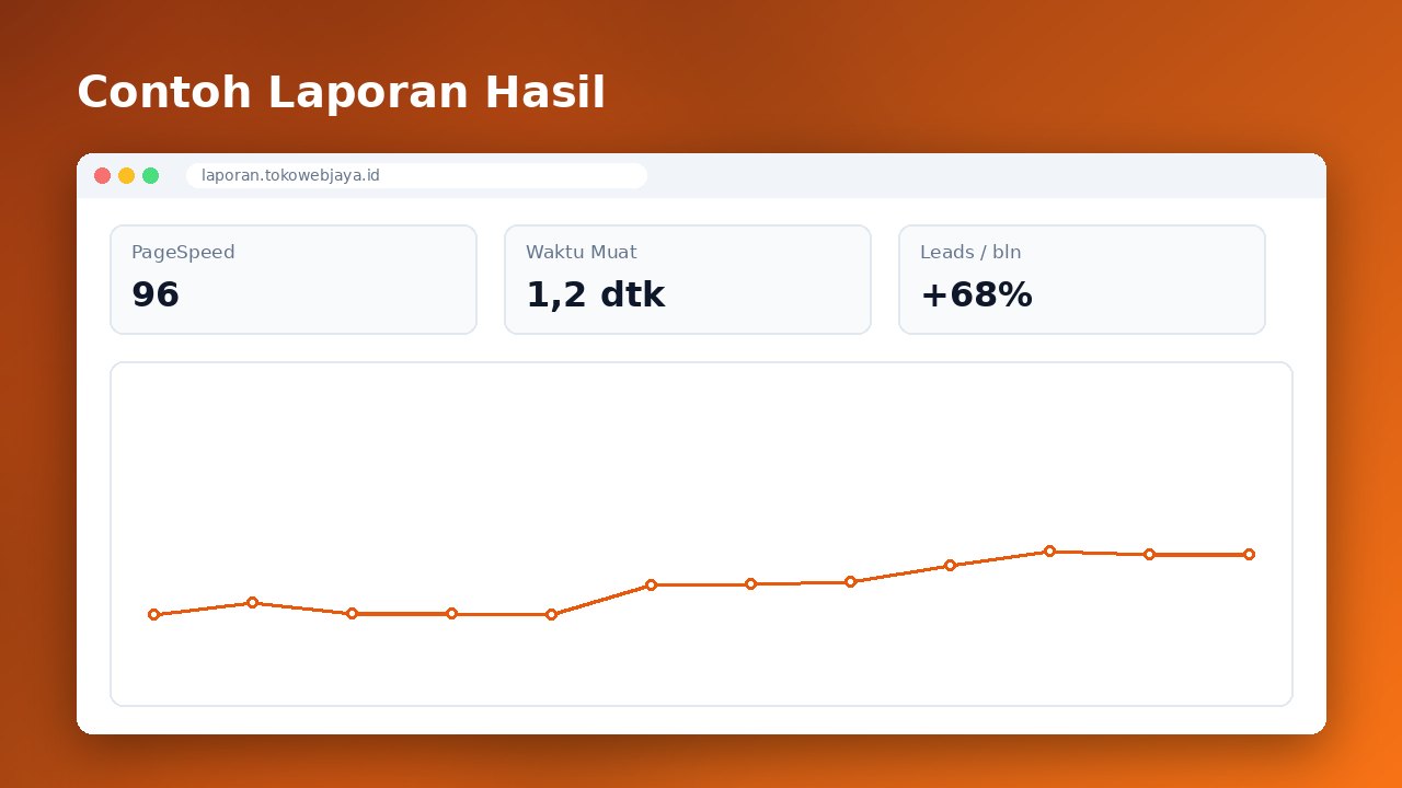 Jasa Pembuatan Website
