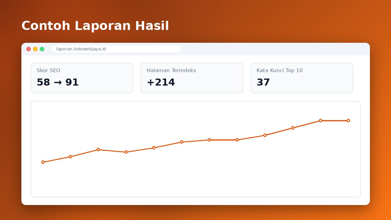 Jasa Audit SEO Website