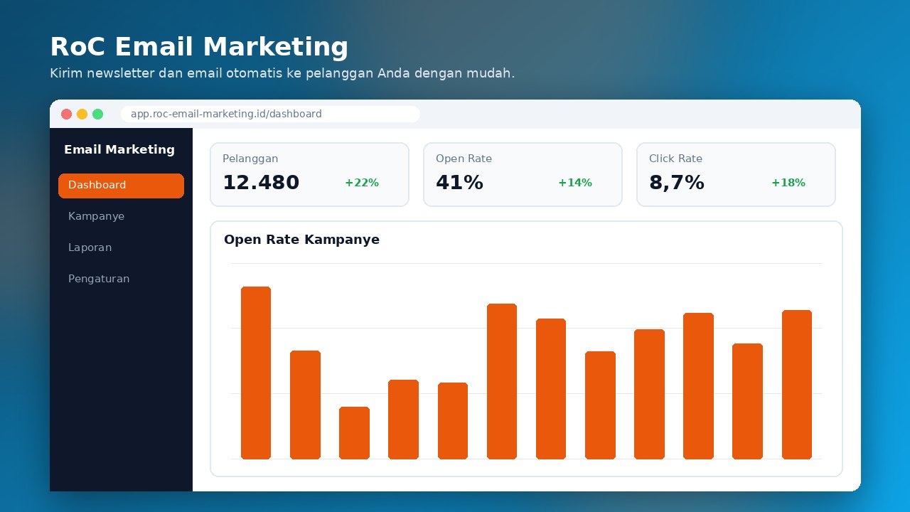 RoC Email Marketing