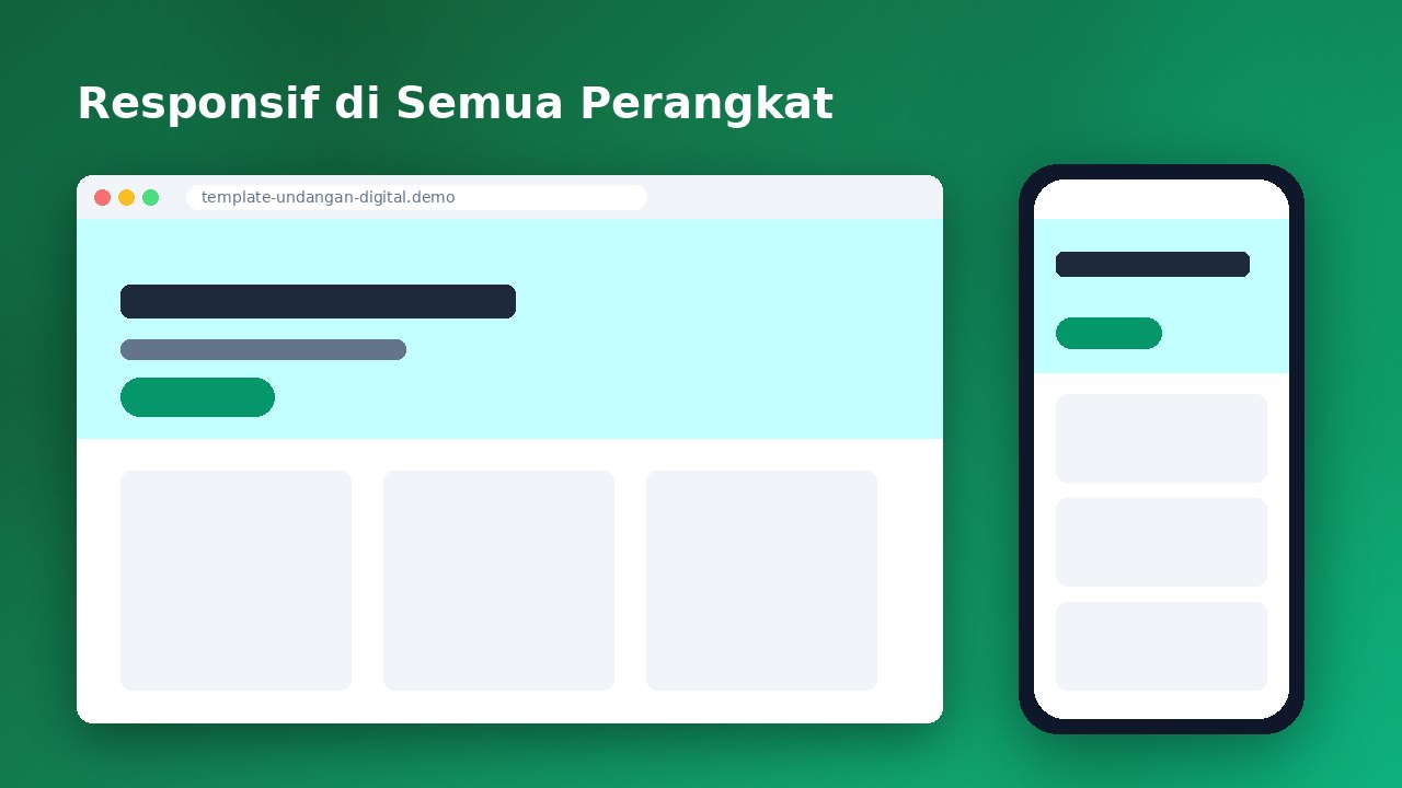 Template Undangan Digital
