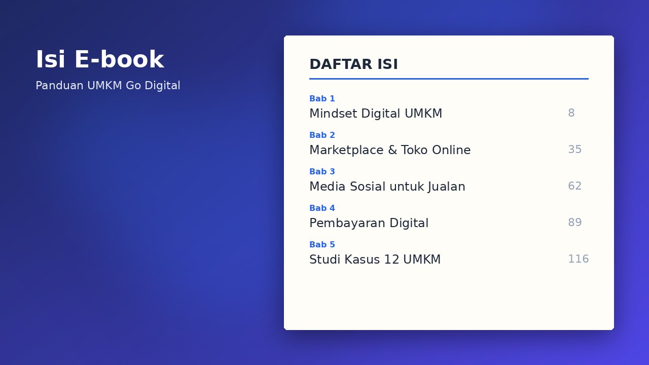 Panduan UMKM Go Digital